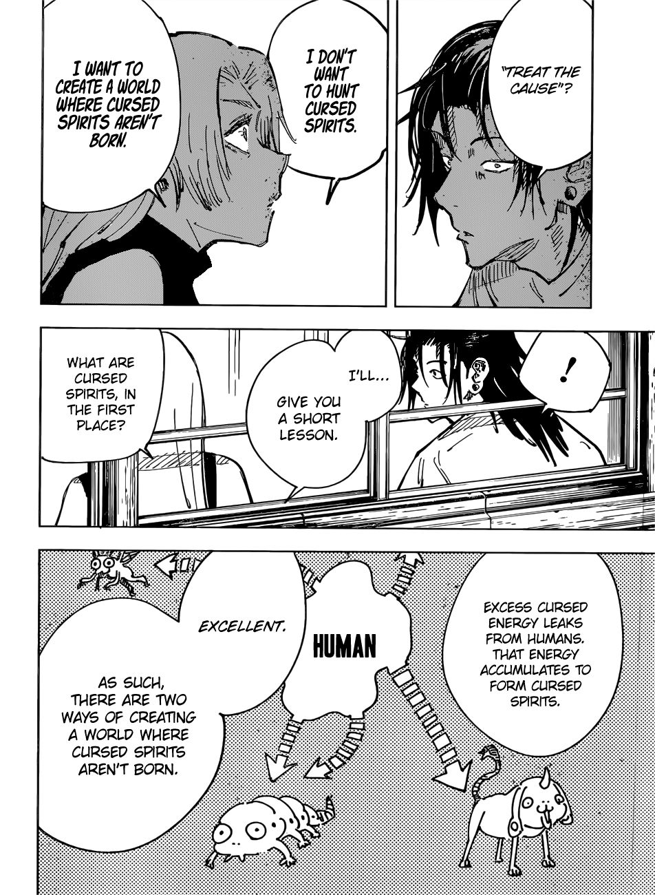 Jujutsu Kaisen Chapter 77 image 06